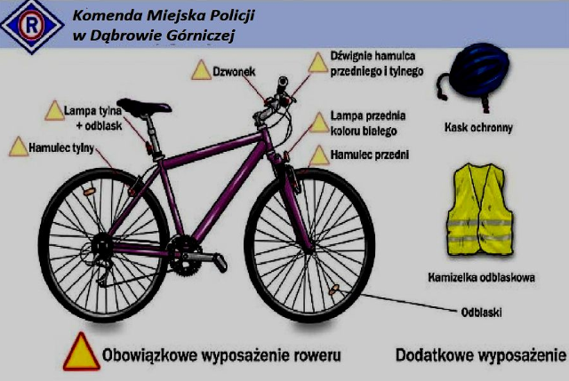 rower – wyposażenie